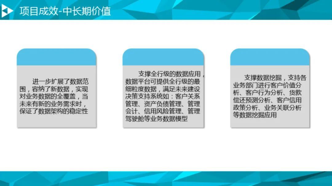 大数据治理平台建设方案（90页），这份材料我给满分！_数据_68