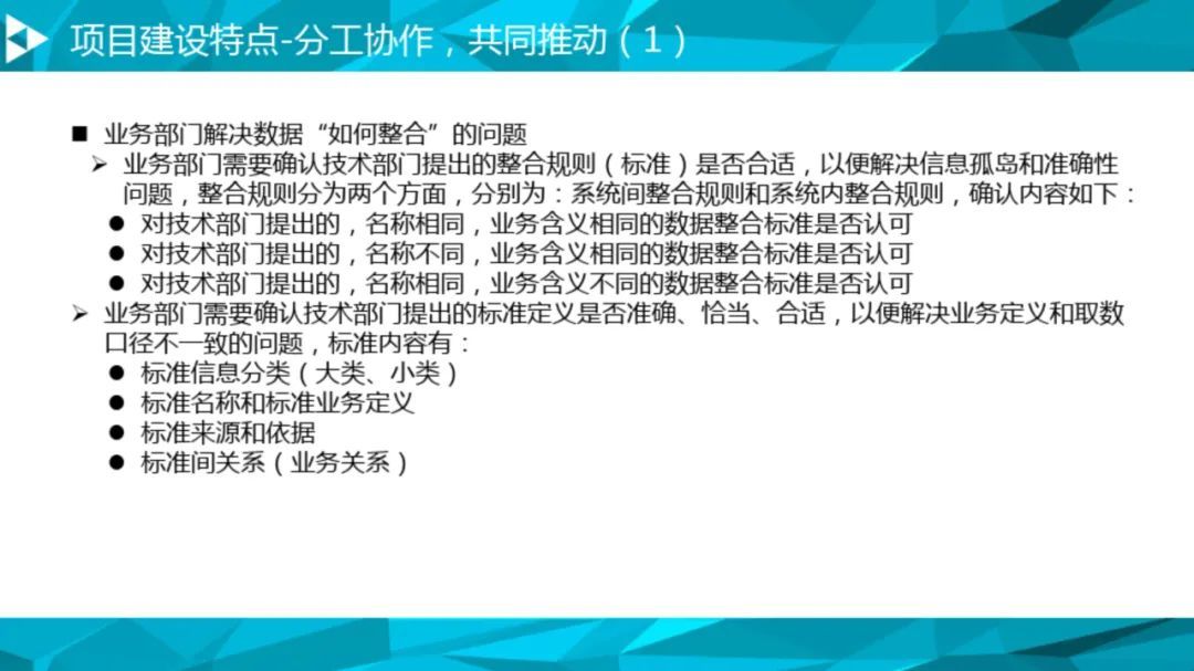 大数据治理平台建设方案（90页），这份材料我给满分！_解决方案_71