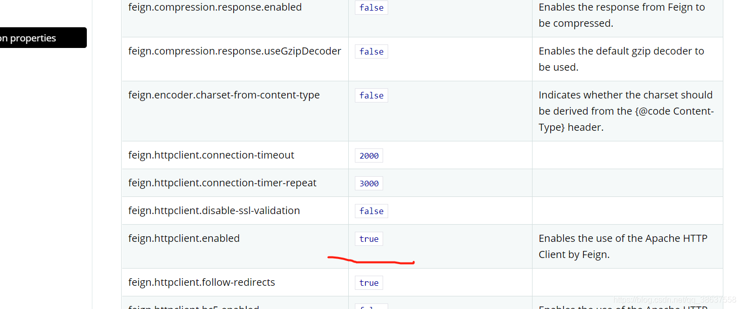 feign-request-method-post-not-supported-51cto-feign