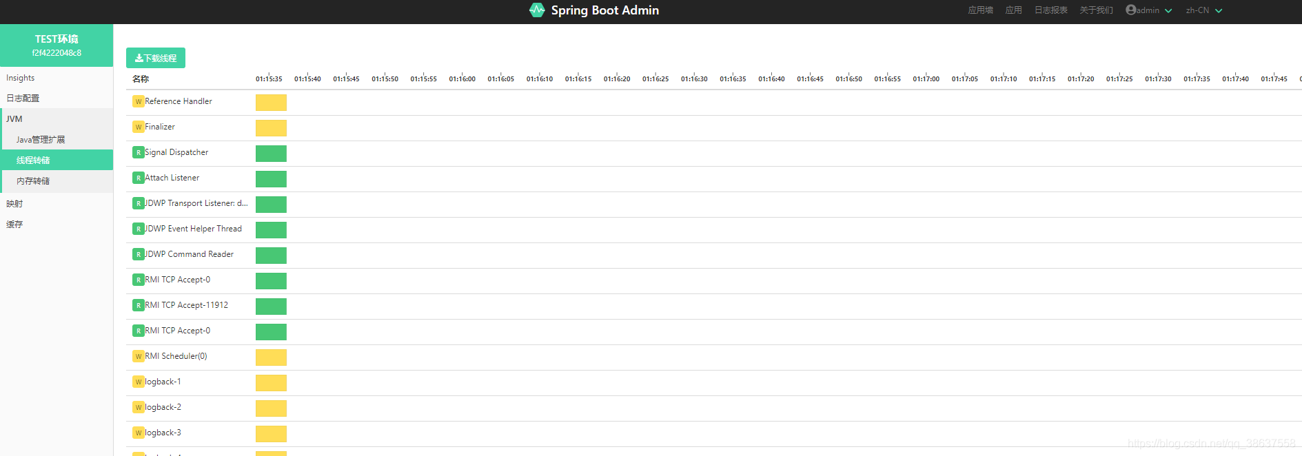 监控 ---- Spring Boot Admin_监控_09