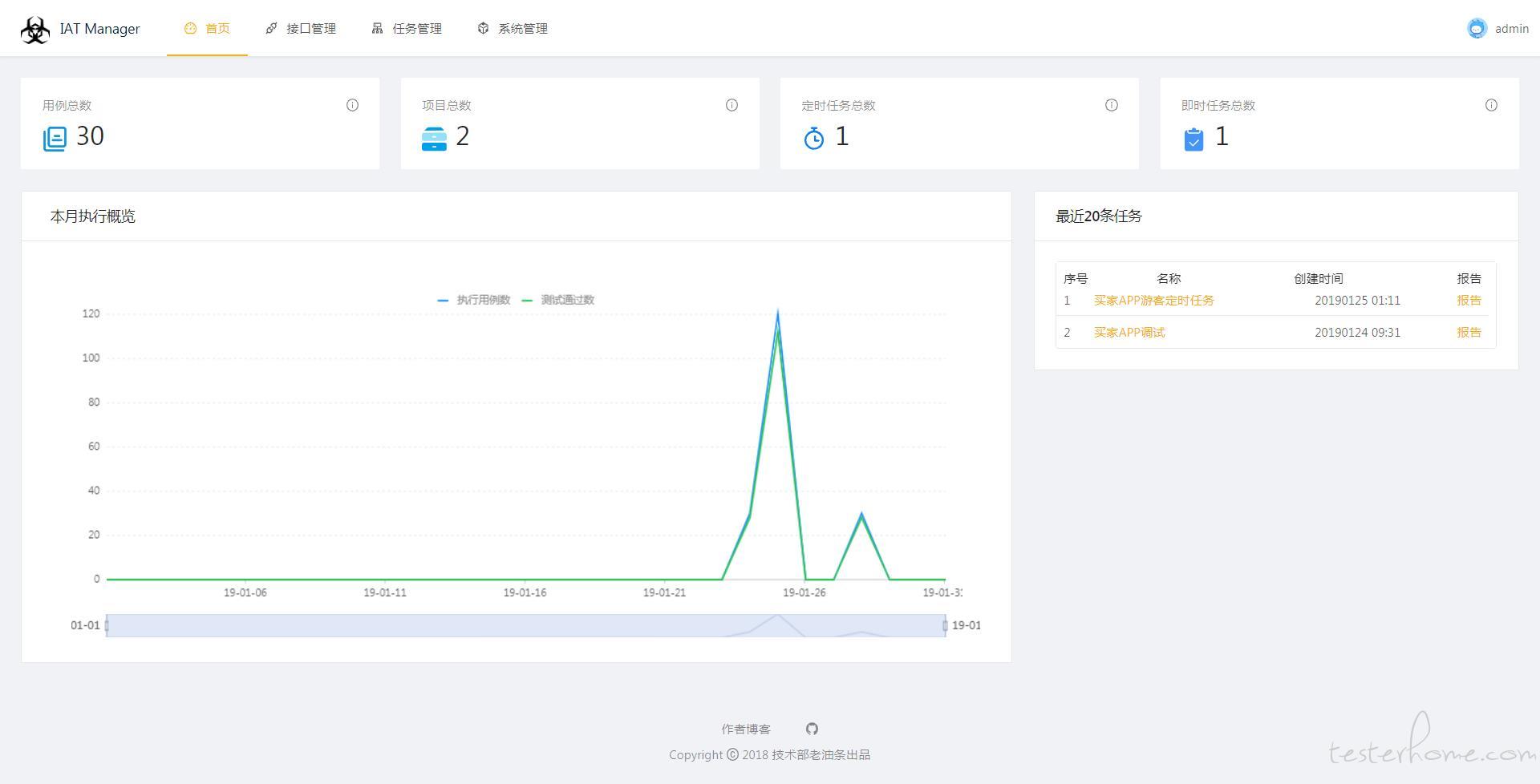 基于 Jmeter 的 web 端接口自动化测试平台_sql_02