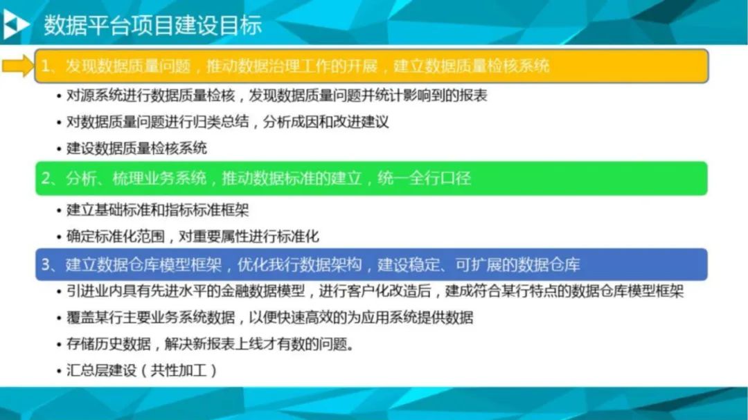 大数据治理平台解决方案（90页PPT 附下载）_物联网_17