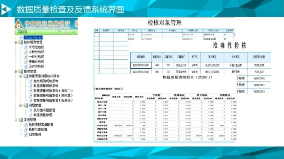 大数据治理平台解决方案（90页PPT 附下载）_gpu_25