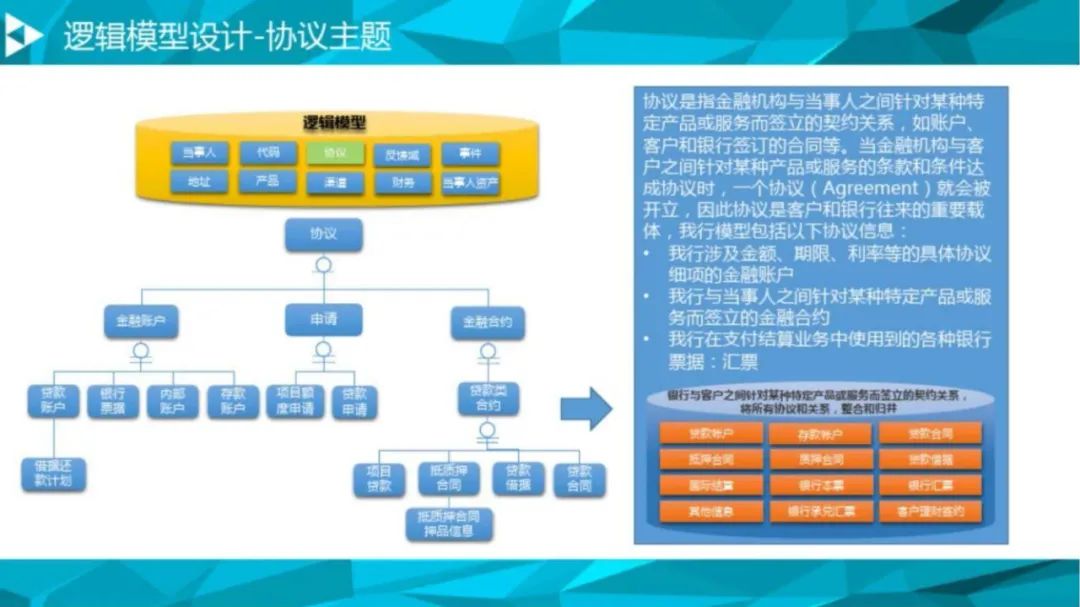 大数据治理平台解决方案（90页PPT 附下载）_docker_50