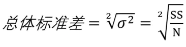 标准差为什么除以n-1_原始数据_13