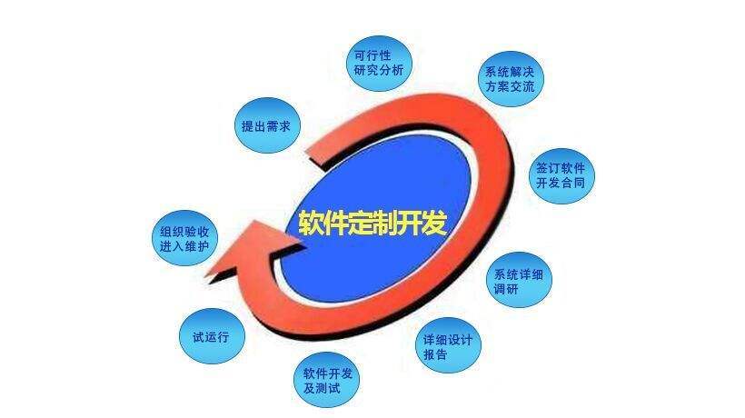 企业办公电子台账管理系统软件解决方案_设备管理