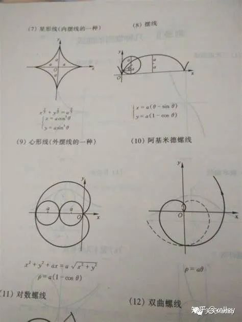 【优化求解】基于蜜獾算法(HBA)求解最优目标matlab代码_搜索_09