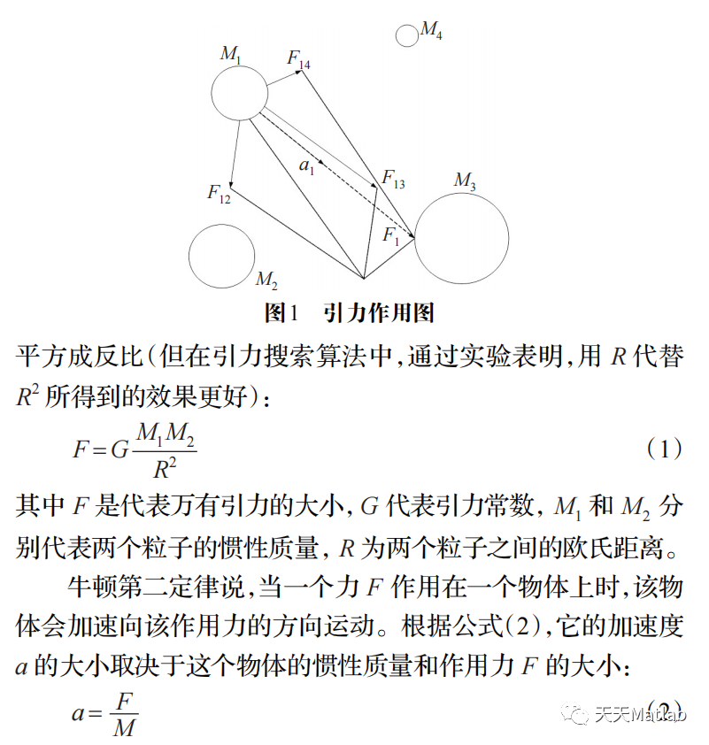 【优化求解】基于重力搜索算法GSA求解最优目标matlab代码_搜索算法_02