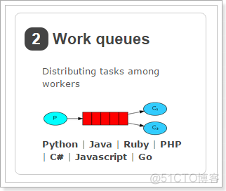 消息队列(三)-RabbitMQ入门_rabbitmq_04