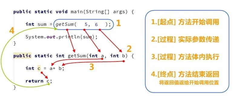 方法入门（基础篇五）_go_02