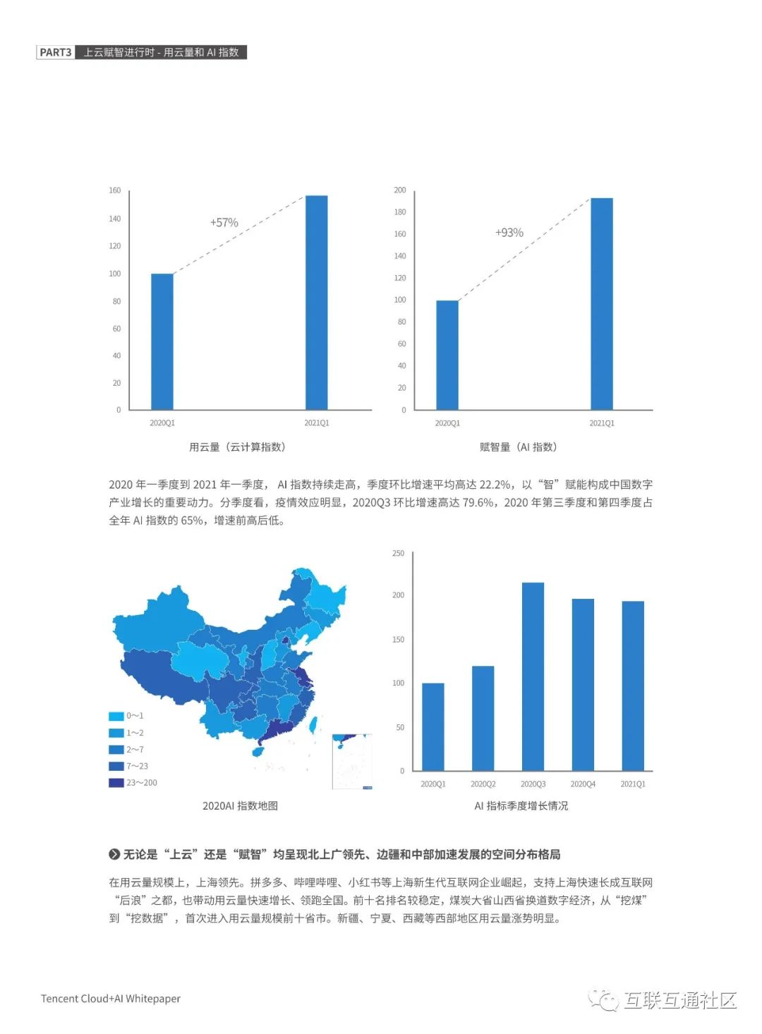 2021云上智能白皮书 附下载_物联网_20