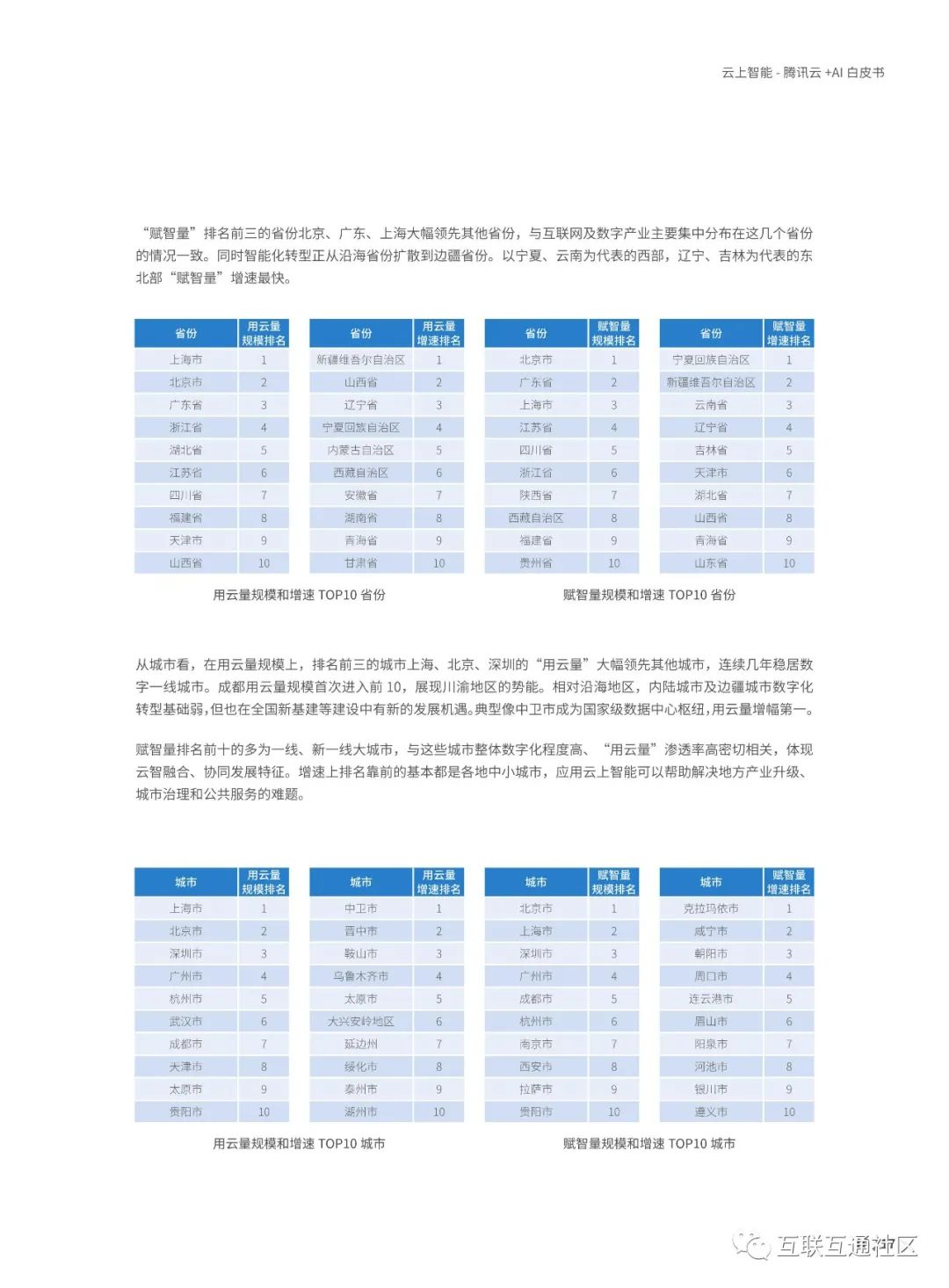 2021云上智能白皮书 附下载_物联网_21