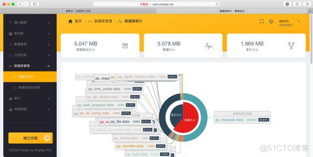 PhalApi专业版 v2.4 版本发布！接口开发，快人一步_开发者_04