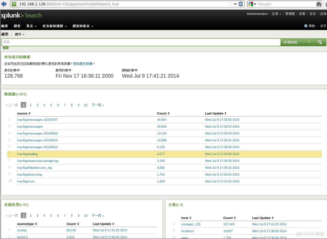 初学Splunk_linux_10