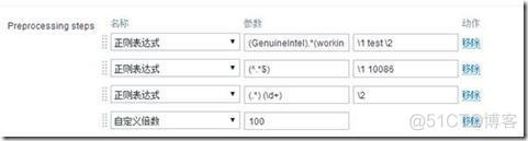 zabbix 3.4新功能值预处理_字符串_12