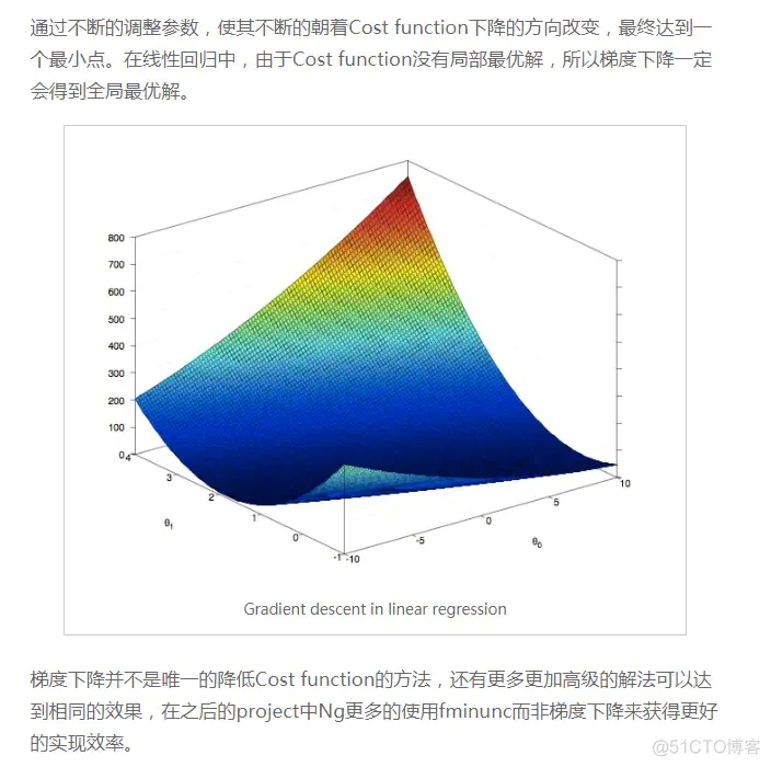 线性回归 逻辑回归 分类问题的区别_分类算法_04