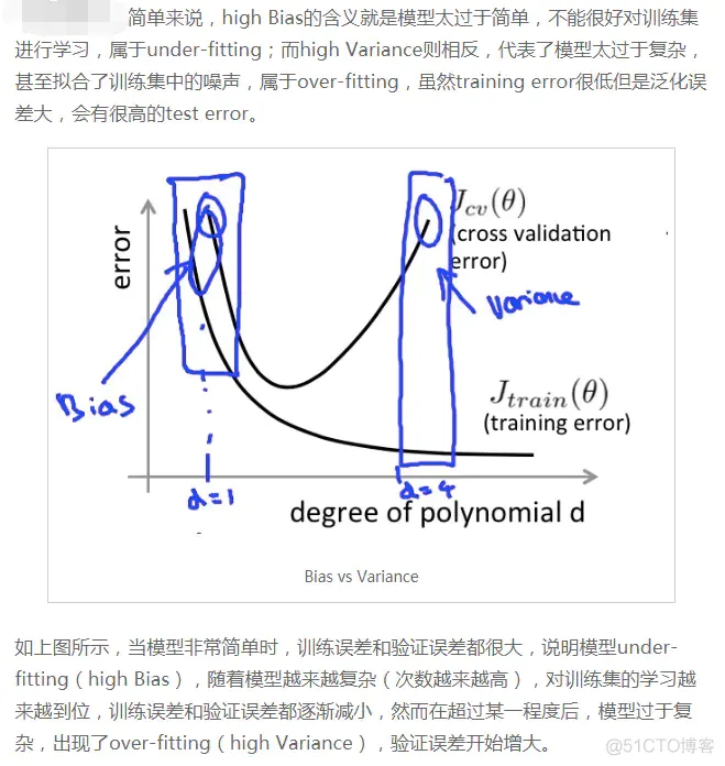 线性回归 逻辑回归 分类问题的区别_机器学习_09