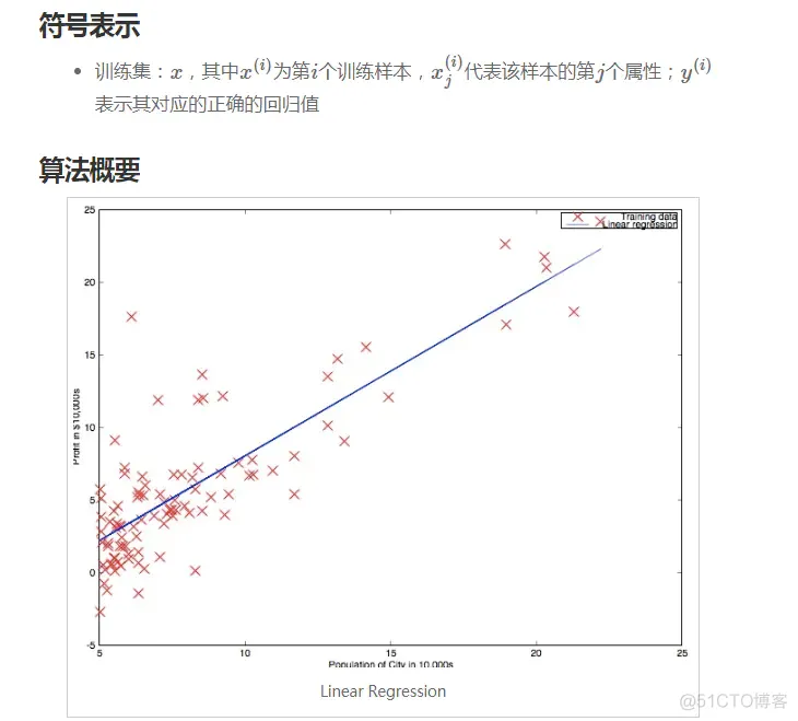 线性回归 逻辑回归 分类问题的区别_代价函数