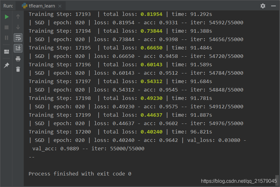 TensorFlow高层封装：从入门到喷这本书_tensorflow_04