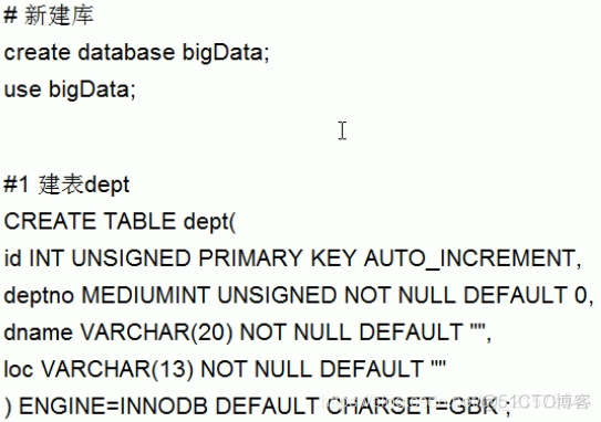 尚硅谷MySQL高级学习笔记_数据_85