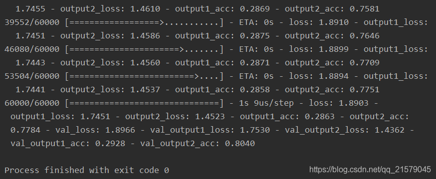 TensorFlow高层封装：从入门到喷这本书_TensorFlow_12