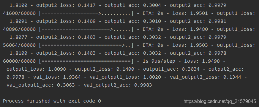 TensorFlow高层封装：从入门到喷这本书_tensorflow_13