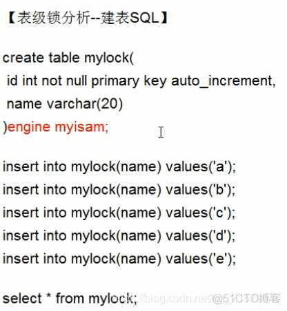 尚硅谷MySQL高级学习笔记_sql_100