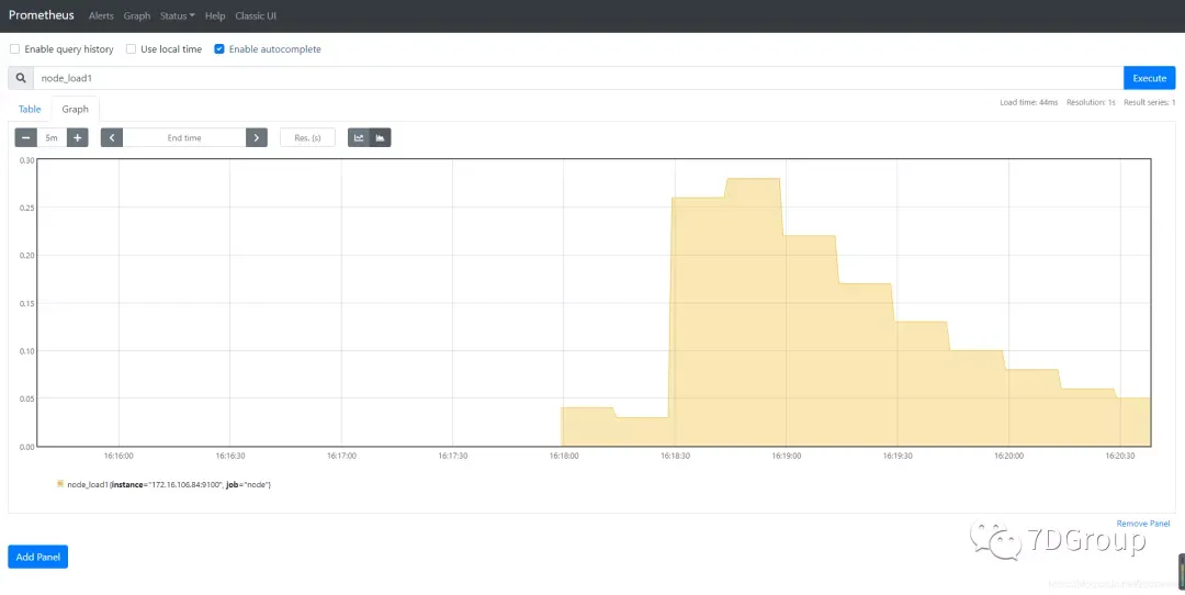 性能监控之 node_exporter+Prometheus+Grafana 实现主机监控_docker_04