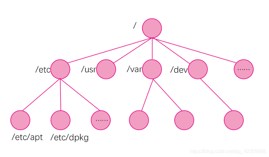 何为 zookeeper？_hadoop_04