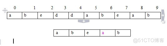 串匹配数据结构-练习4 字符串匹配_搜索_04