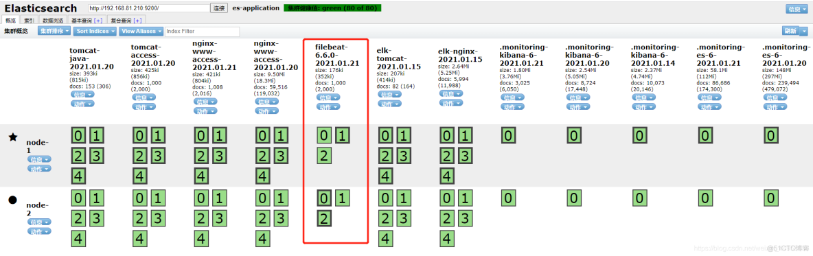 filebeat使用modules模板收集nginx日志（十）_配置文件_02