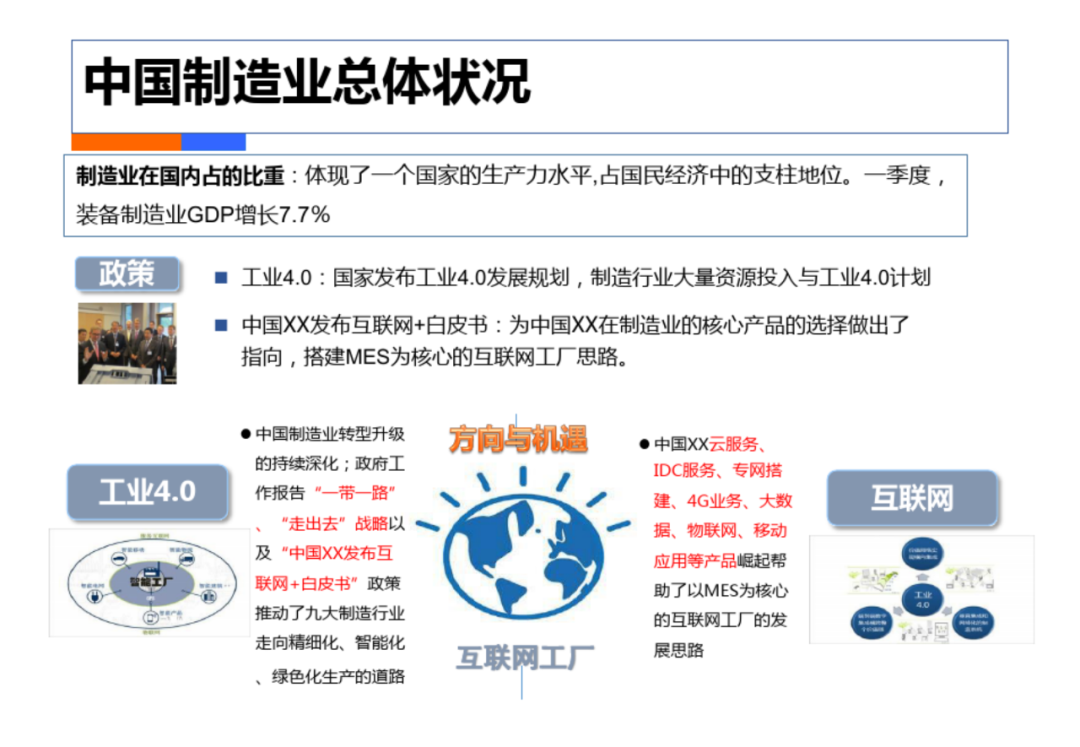 智慧工厂工业4.0解决方案_编程语言_03