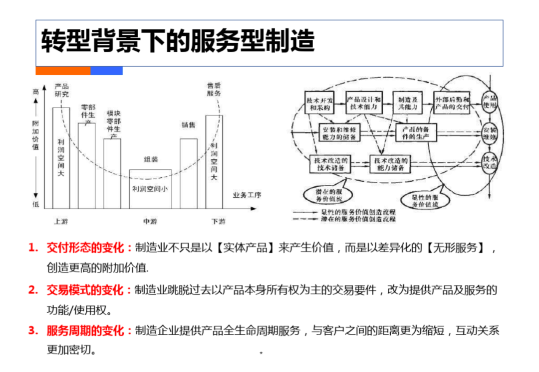 智慧工厂工业4.0解决方案_docker_05