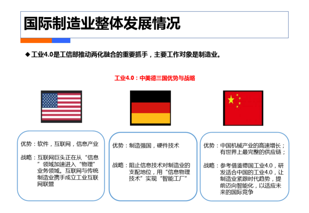 智慧工厂工业4.0解决方案_人工智能_06