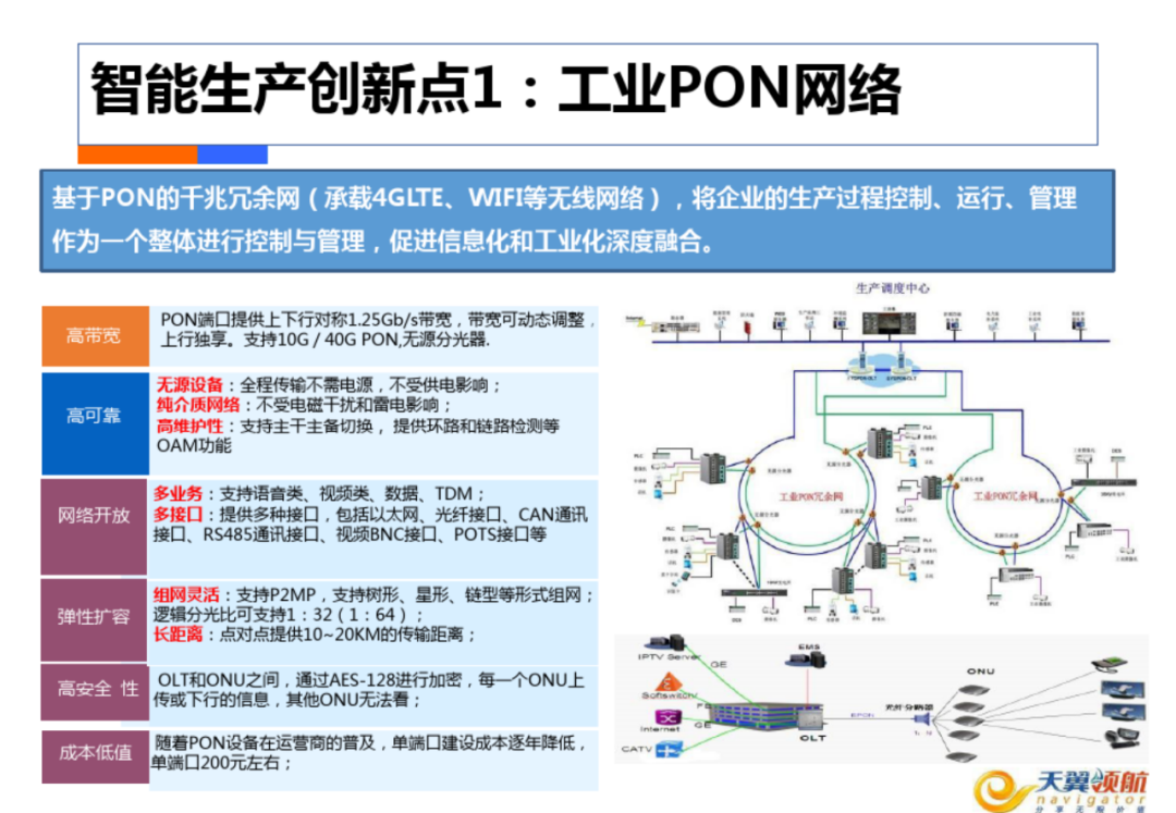 智慧工厂工业4.0解决方案_docker_11