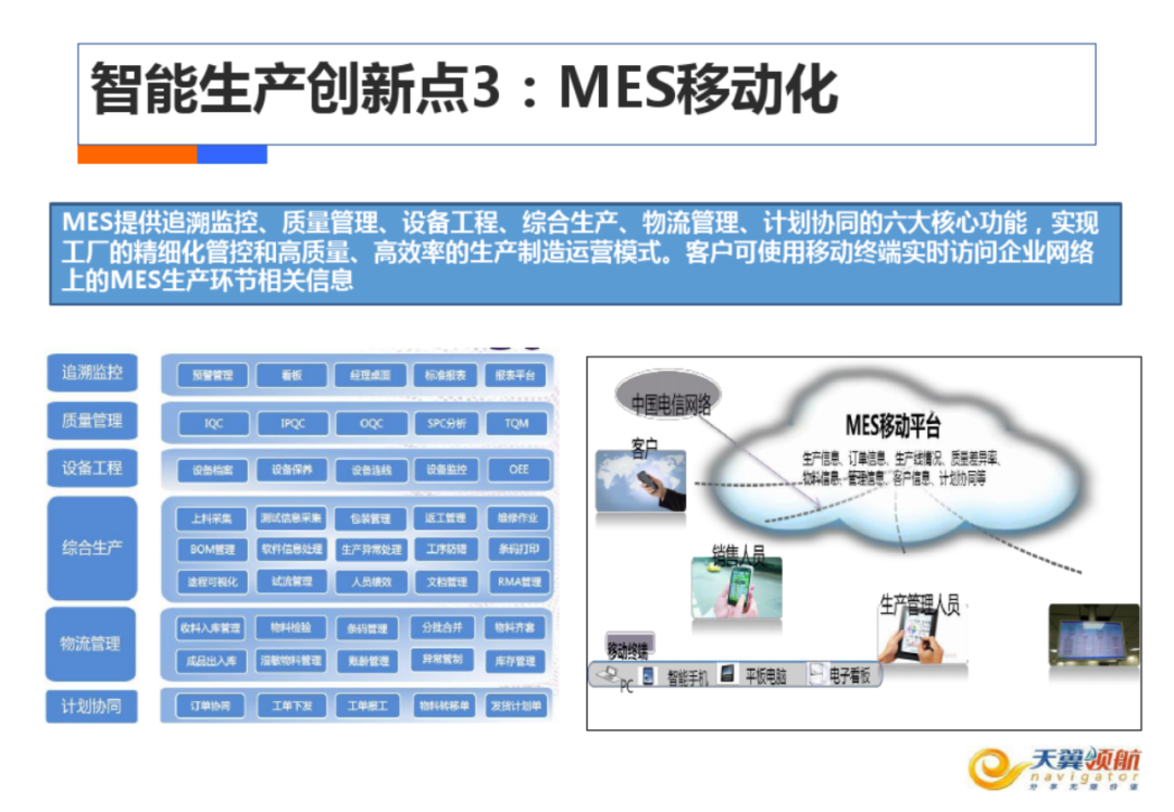 智慧工厂工业4.0解决方案_人工智能_13