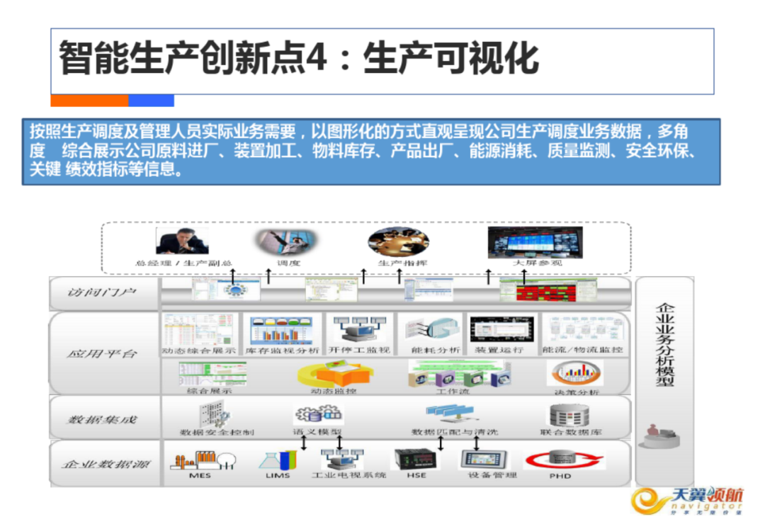 智慧工厂工业4.0解决方案_人工智能_14