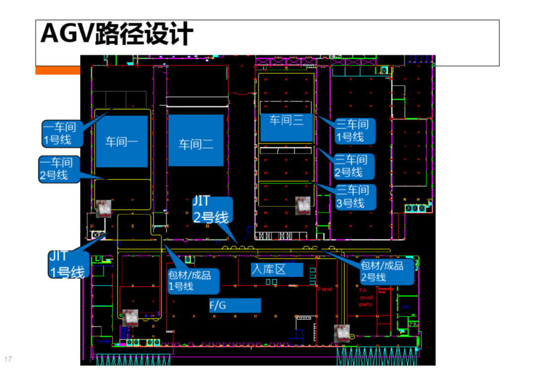 智慧工厂工业4.0解决方案_人工智能_17