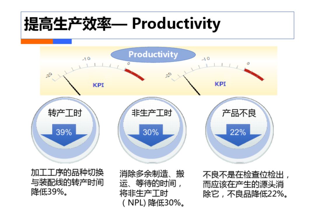 智慧工厂工业4.0解决方案_编程语言_22