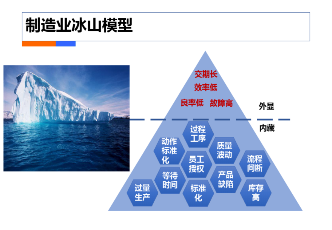 智慧工厂工业4.0解决方案_编程语言_31