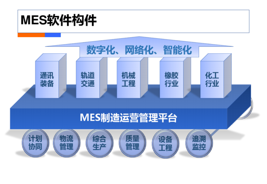 智慧工厂工业4.0解决方案_docker_35