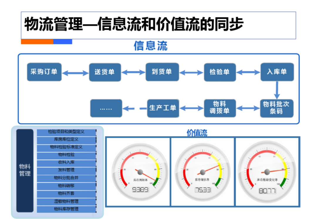 智慧工厂工业4.0解决方案_docker_44