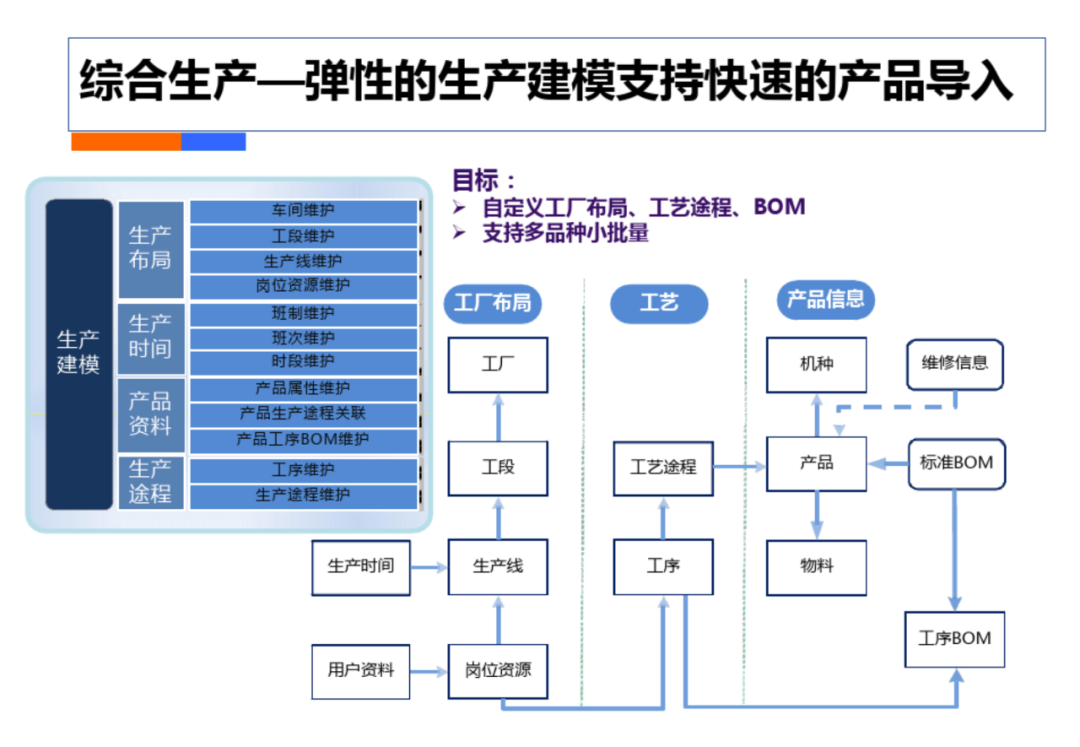 智慧工厂工业4.0解决方案_docker_45