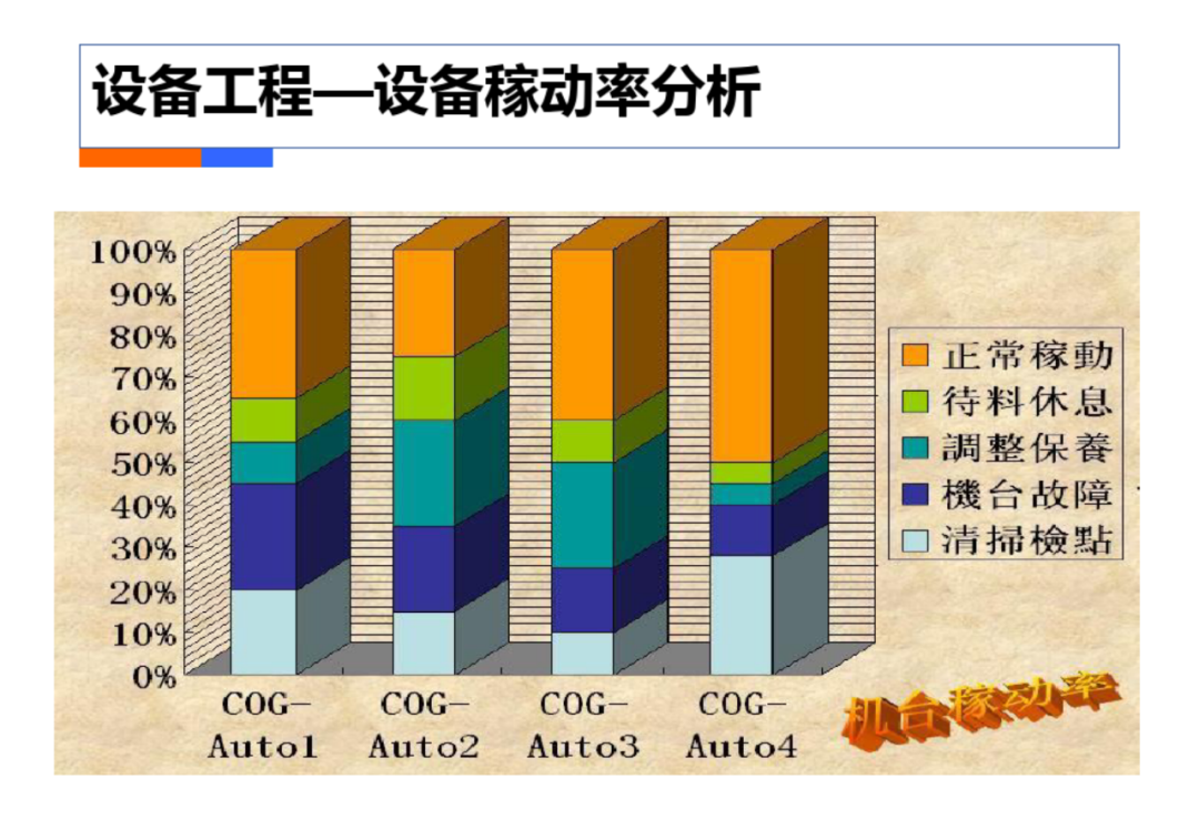 智慧工厂工业4.0解决方案_人工智能_53