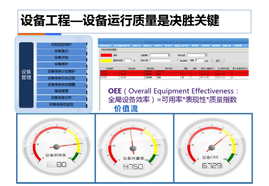 智慧工厂工业4.0解决方案_es_54