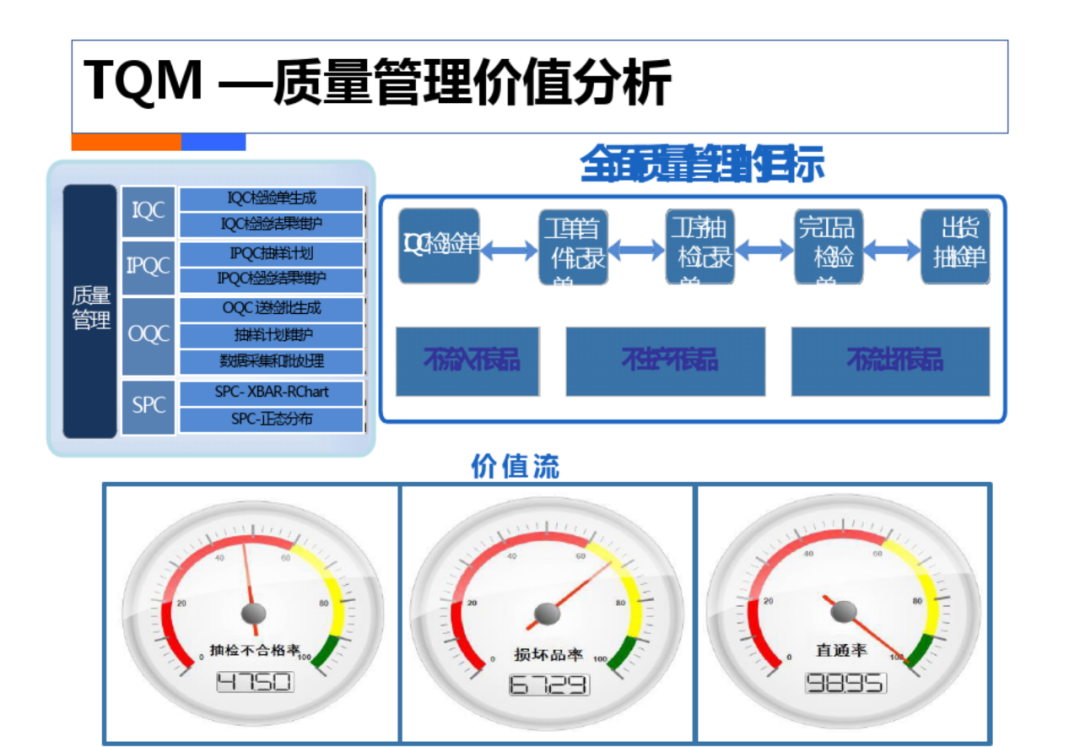 智慧工厂工业4.0解决方案_编程语言_56