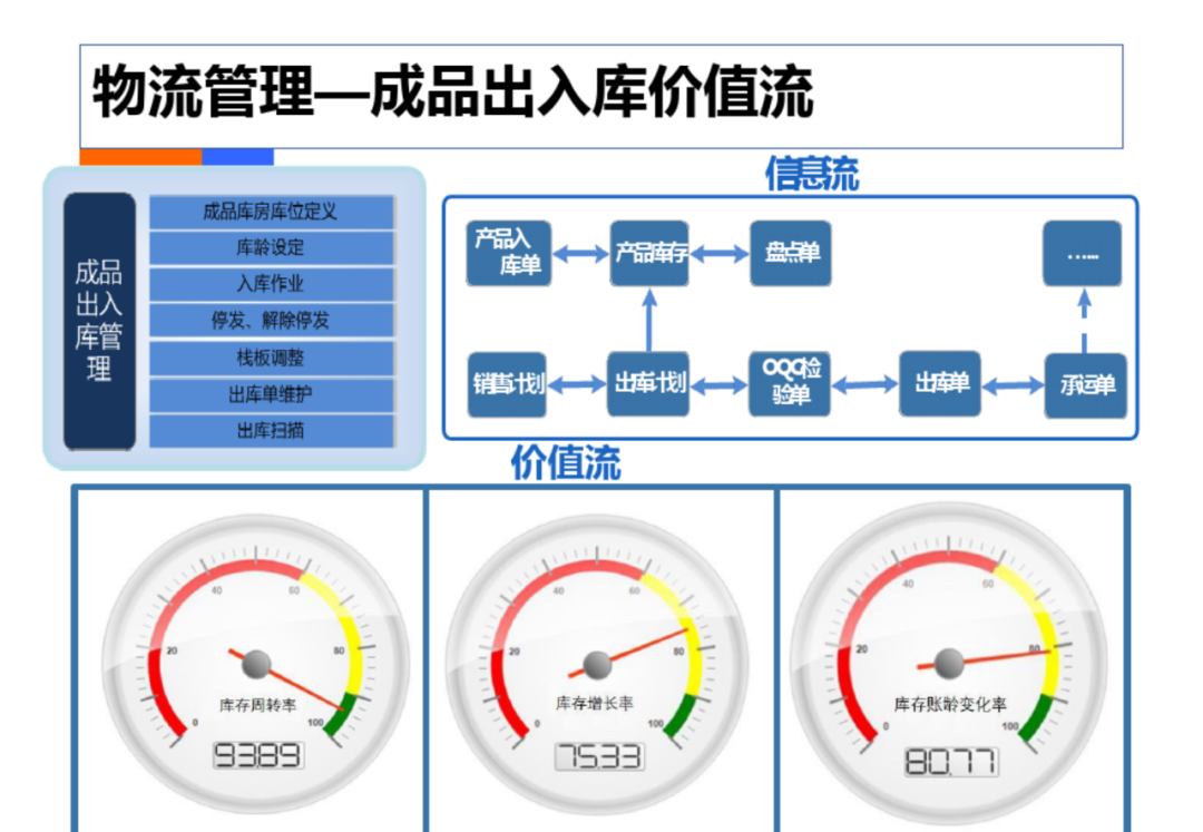 智慧工厂工业4.0解决方案_navicat_58