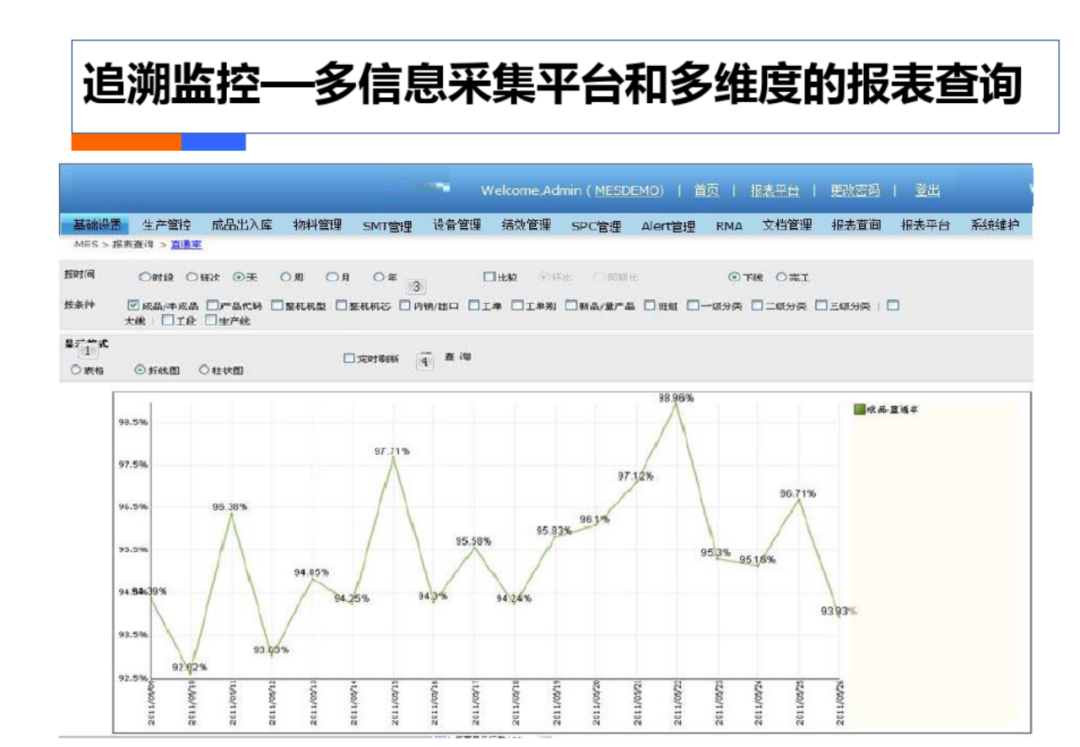 智慧工厂工业4.0解决方案_es_63