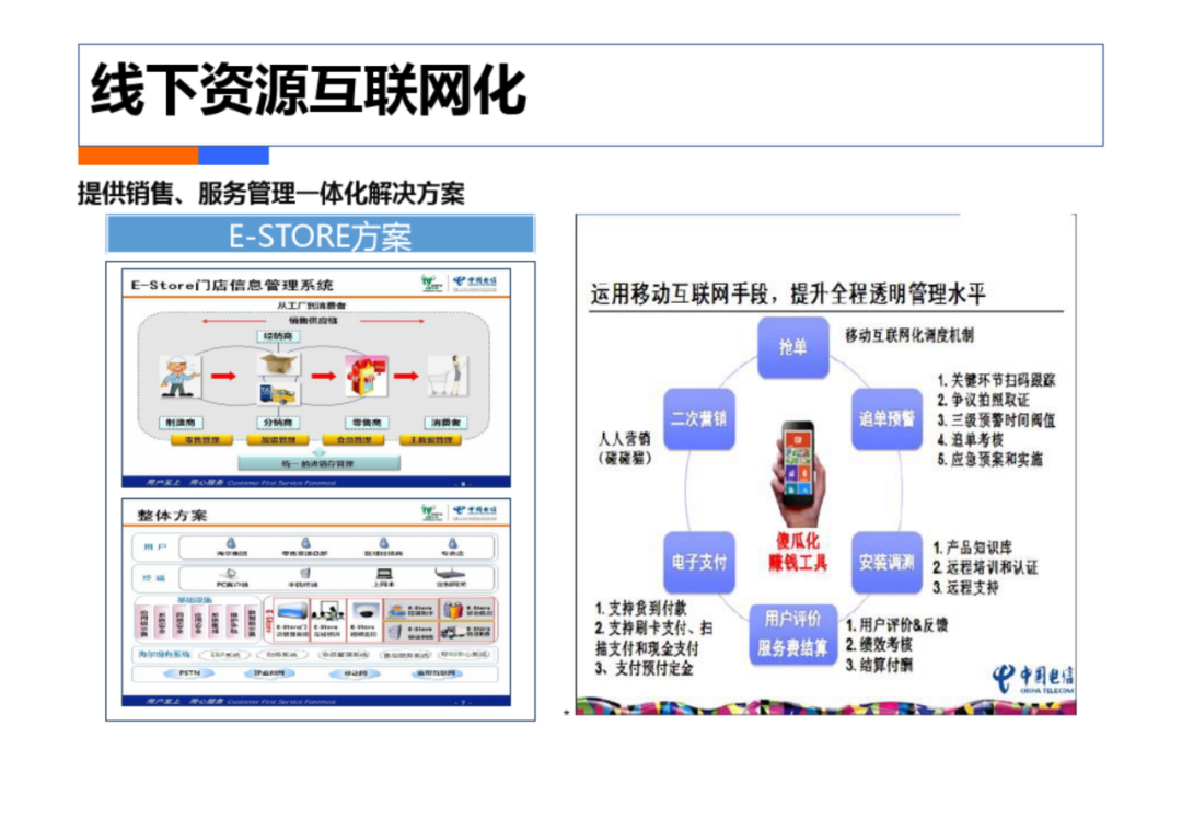 智慧工厂工业4.0解决方案_编程语言_67