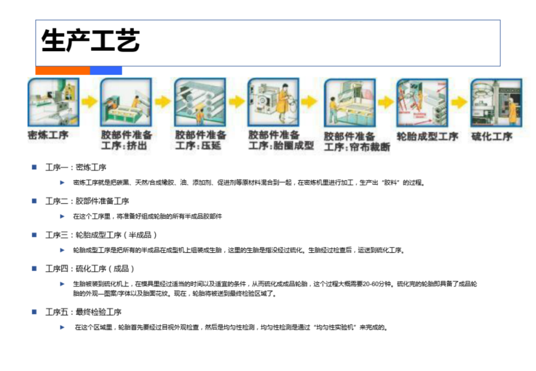 智慧工厂工业4.0解决方案_es_74